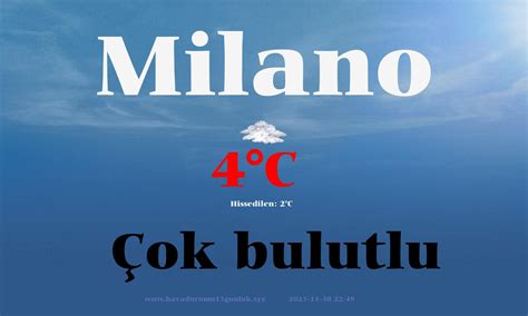 Milano hava durumu 15 günlük